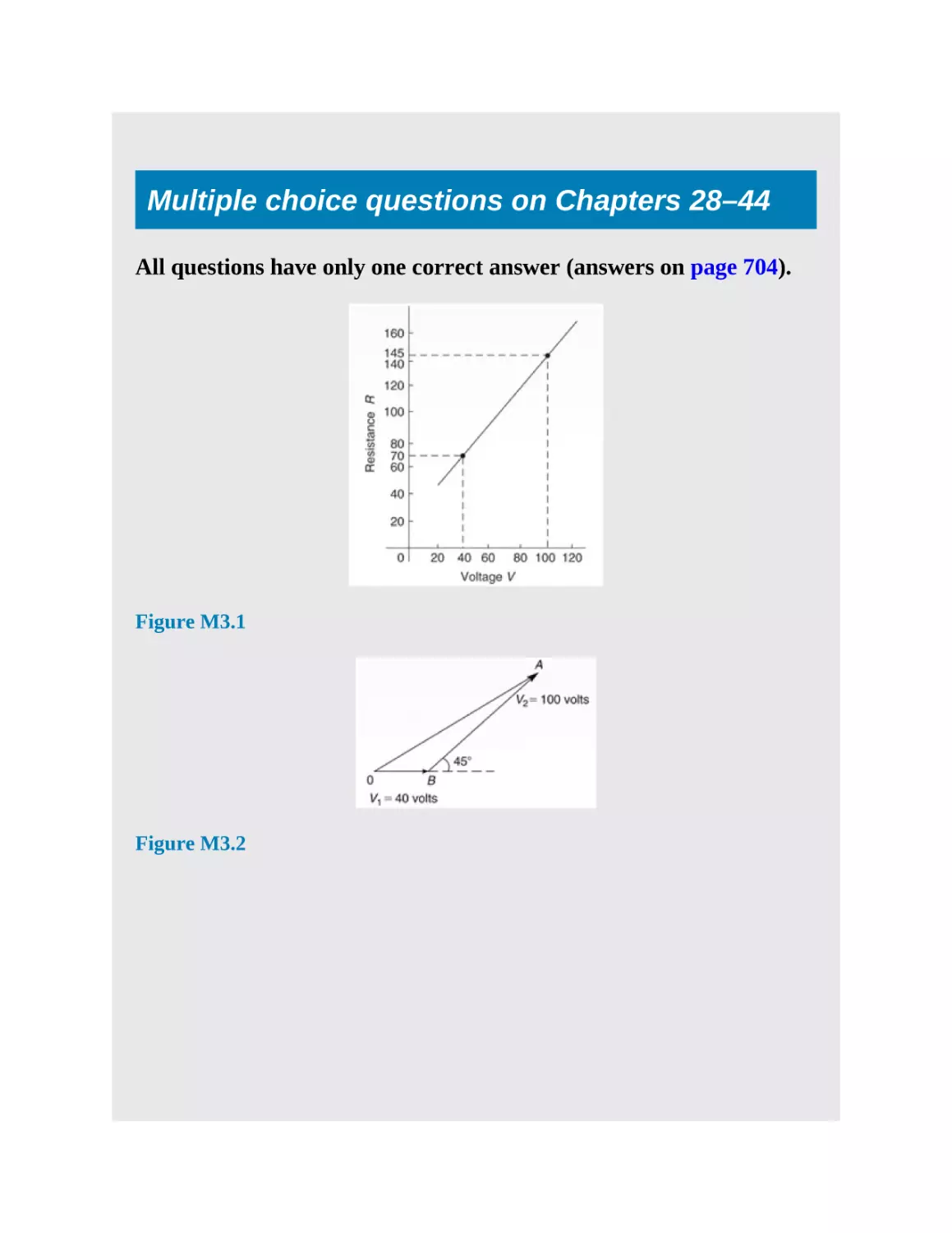 Multiple choice questions on Chapters 28–44