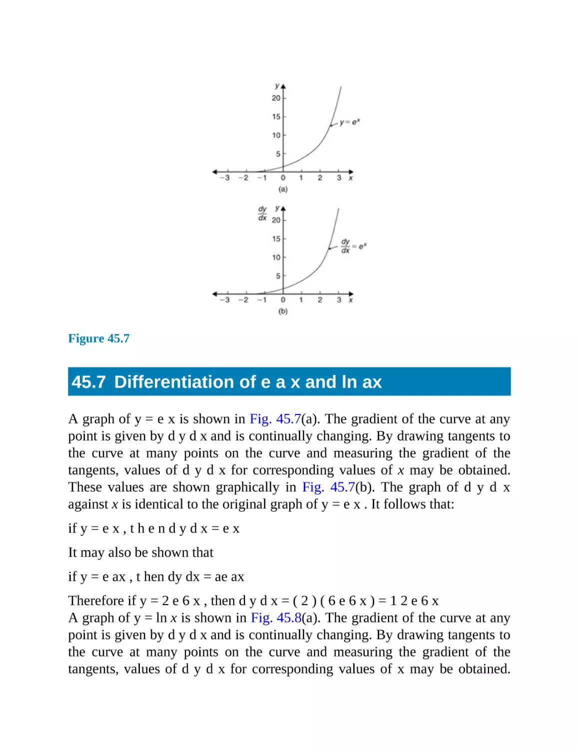 45.7 Differentiation of and ln ax