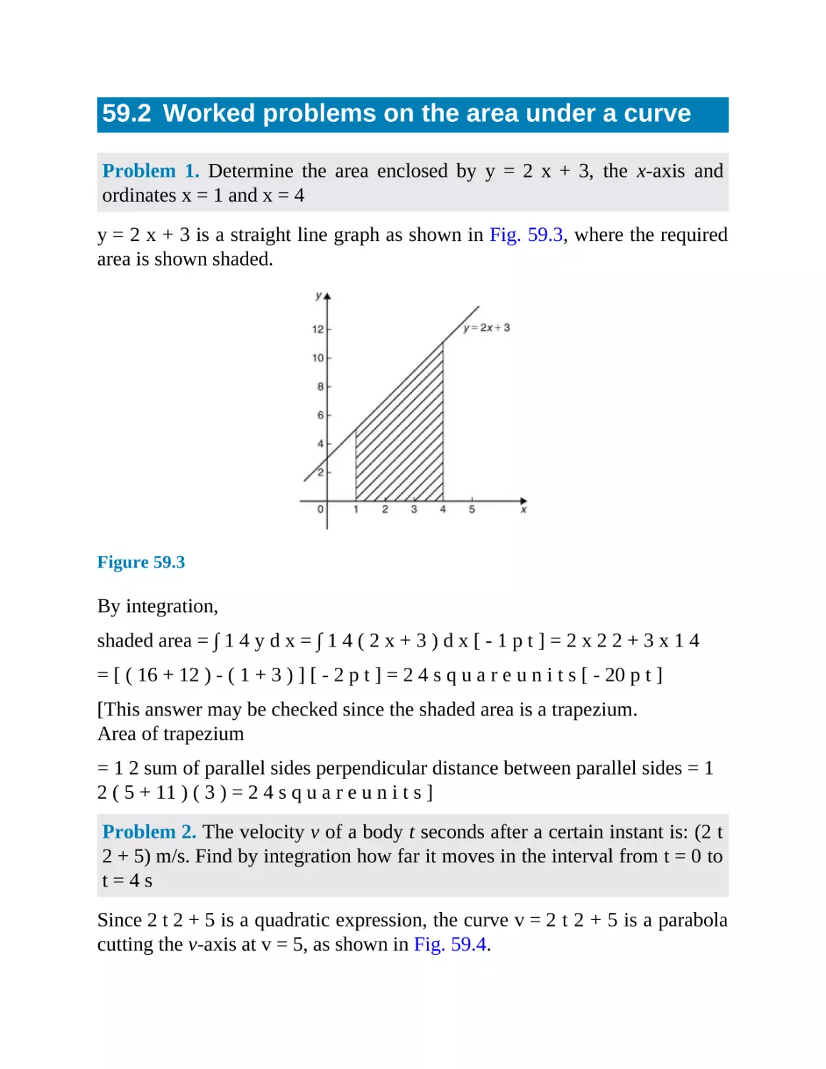 59.2 Worked problems on the area under a curve