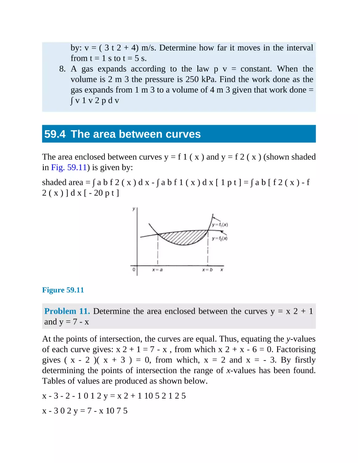 59.4 The area between curves