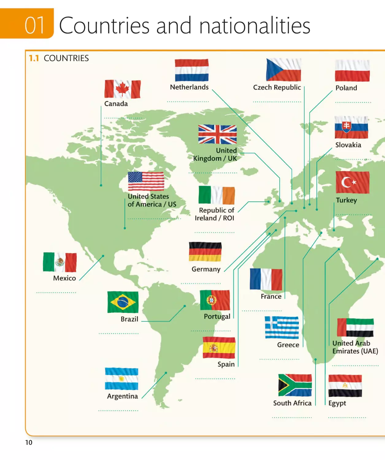 Countries and nationalities 10