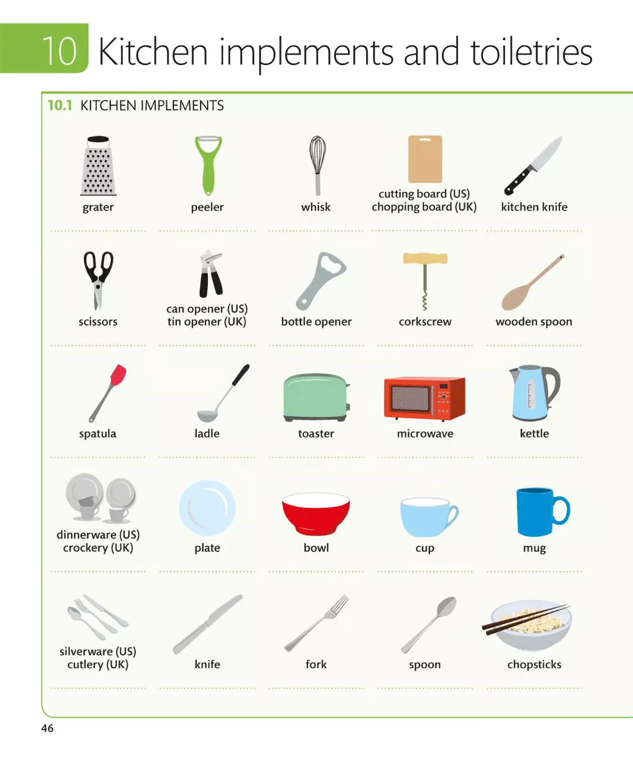 Kitchen implements and toiletries 46