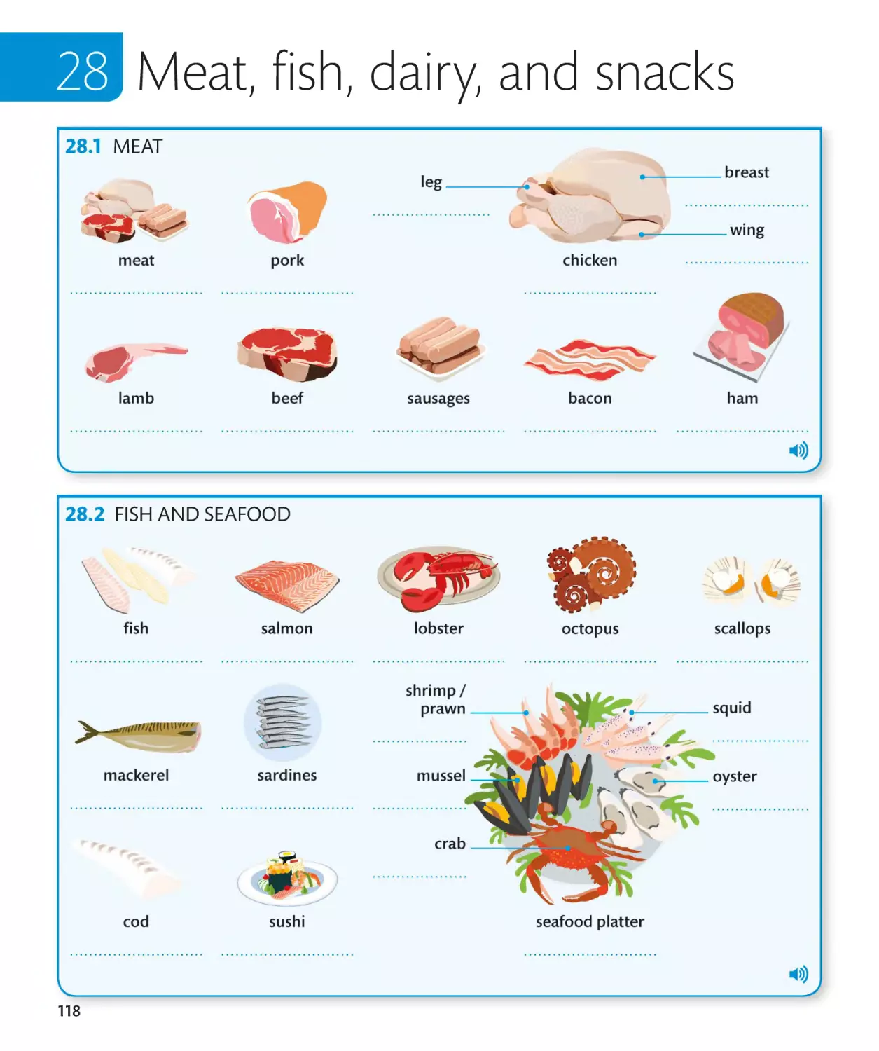 Meat, fish, dairy, and snacks 118