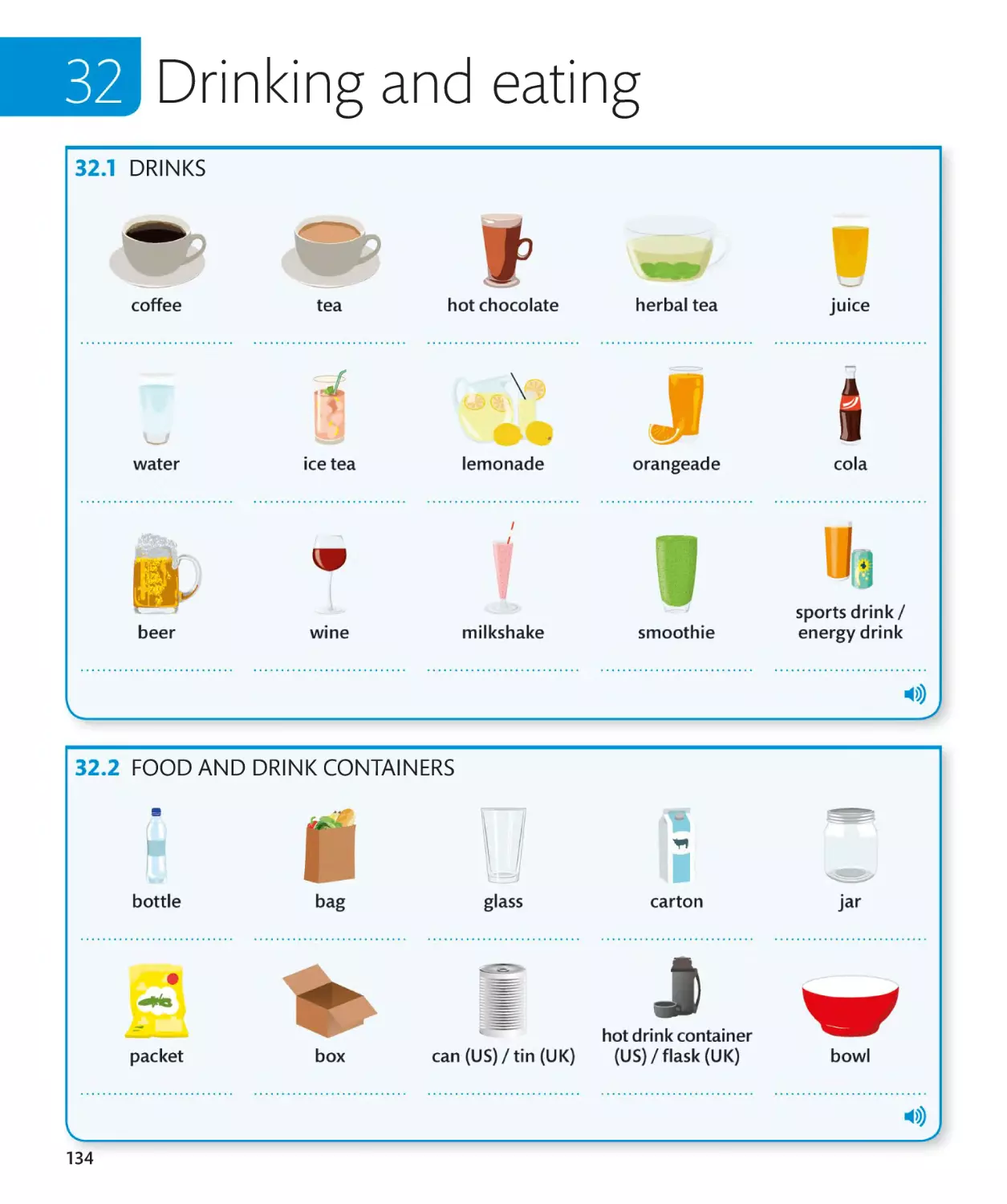 Drinking and eating 134