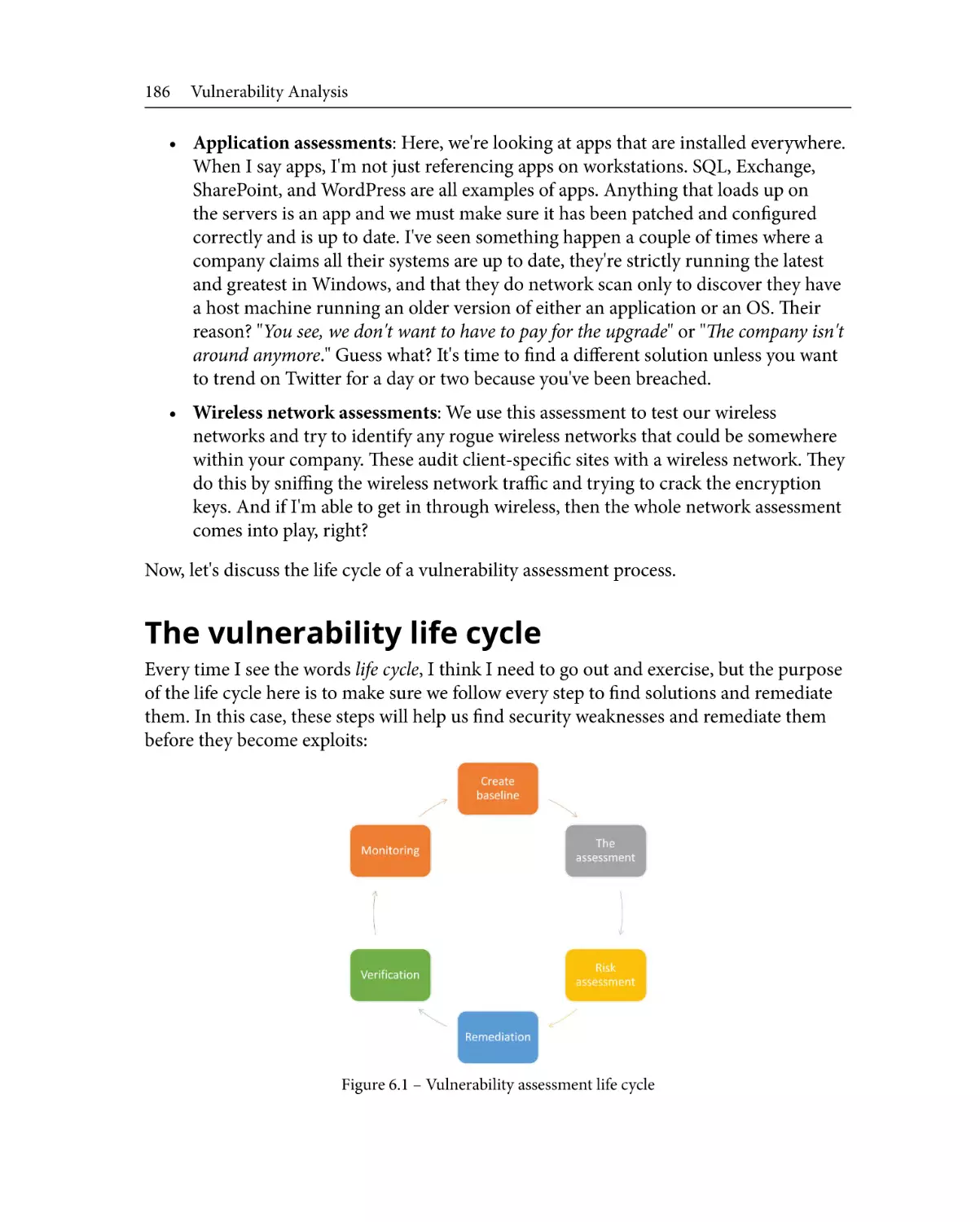 The vulnerability life cycle