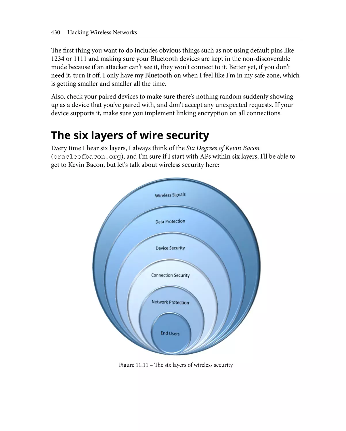 The six layers of wire security