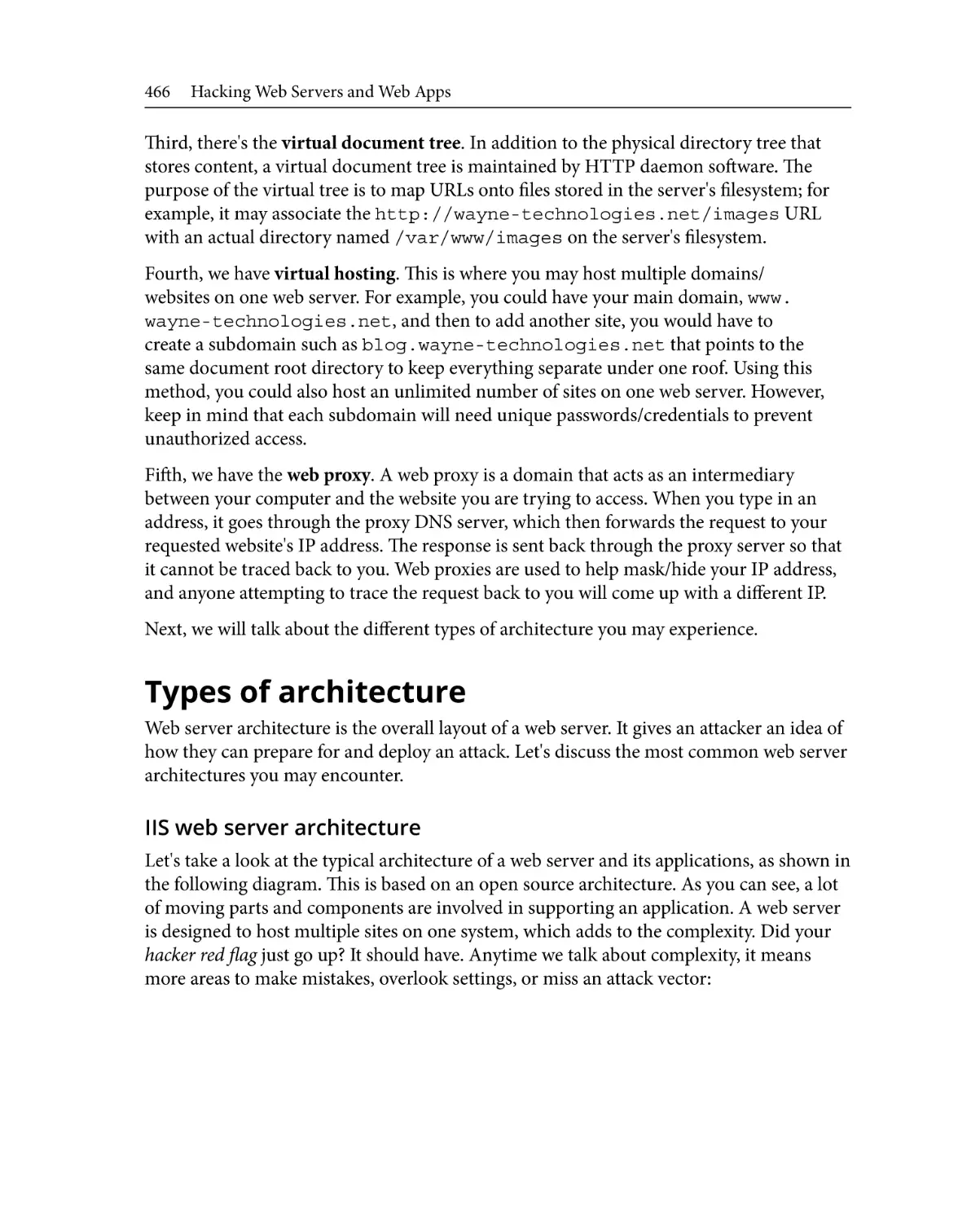 Types of architecture