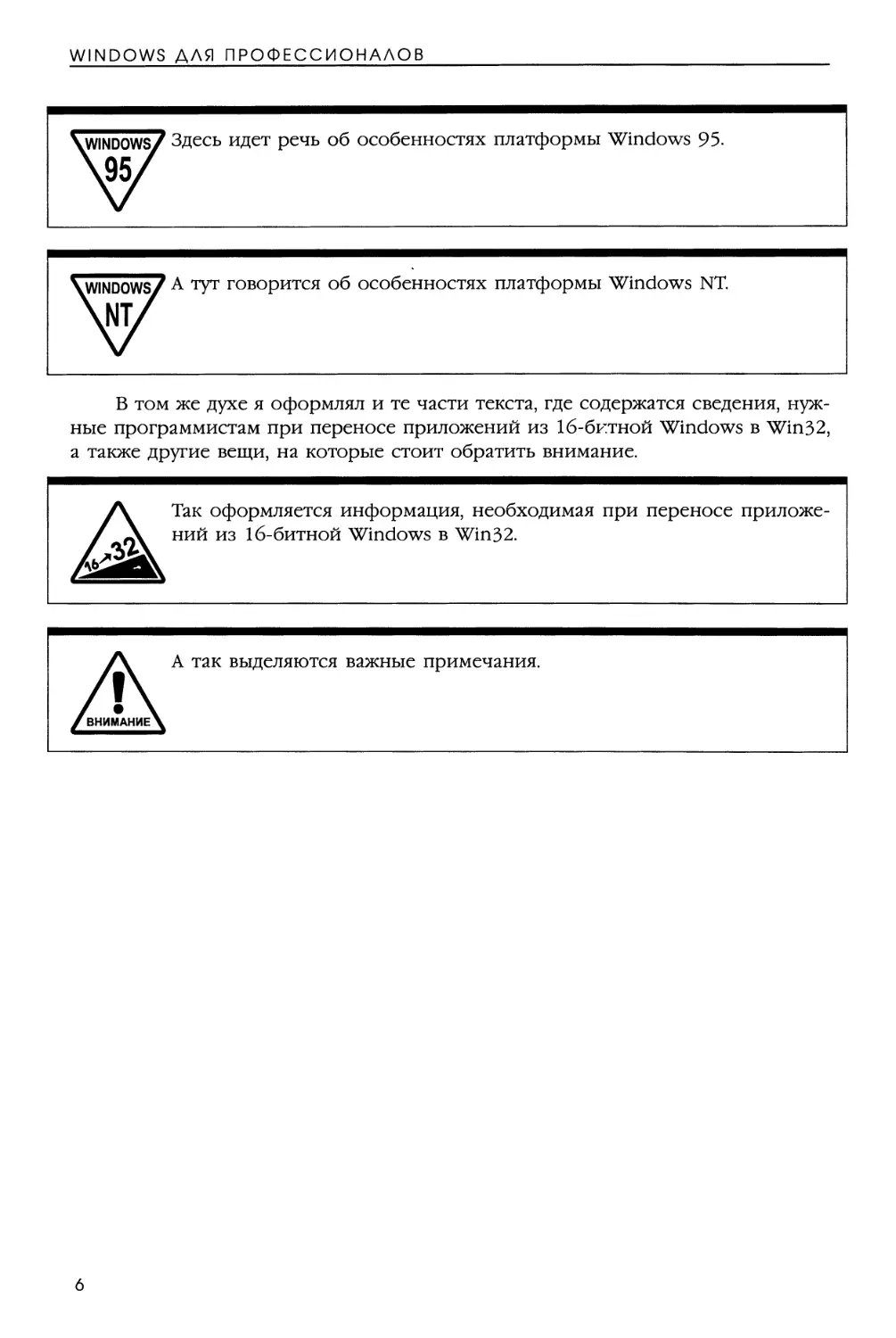 Windows 95
Win32 API: действительность