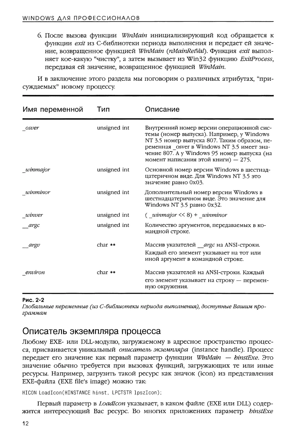 Ваше первое Win32-npMAO>KeHMe