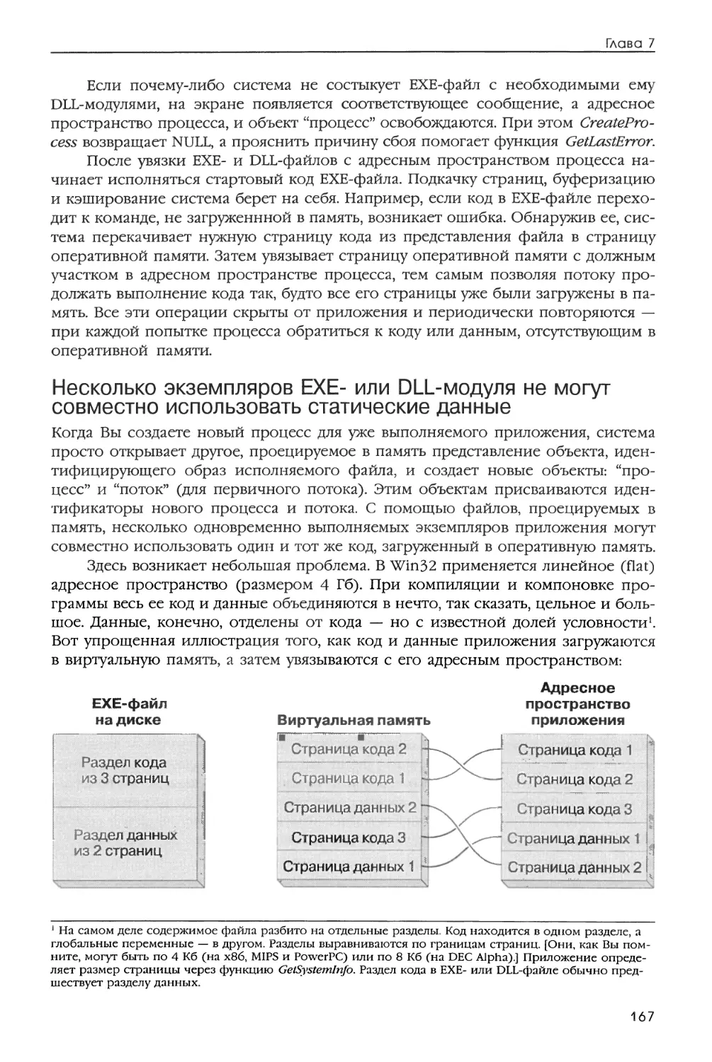 ГЛАВА 7 ФАЙЛЫ ПРОЕЦИРУЕМЫЕ В ПАМЯТЬ