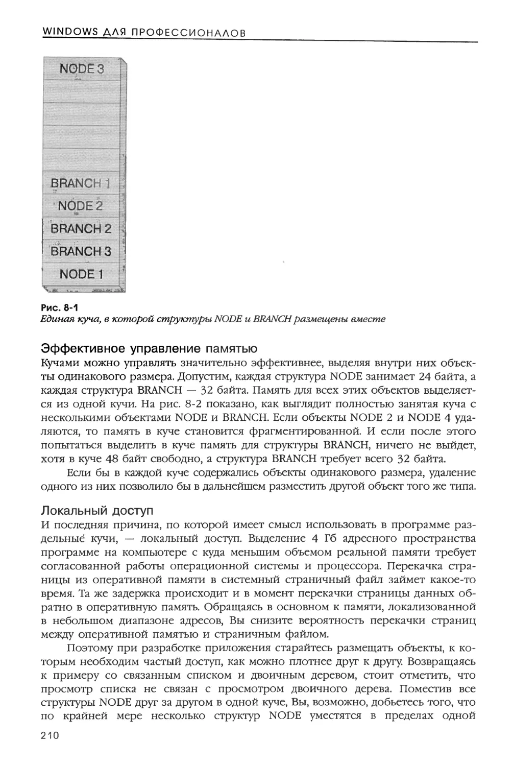 Куча, предоставляемая процессу по умолчанию