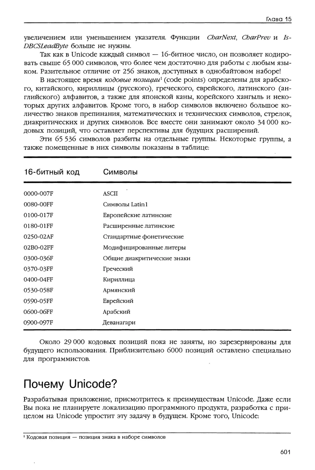 ГЛАВА 15 UNICODE
Однобайтовые и двухбайтовые наборы символов