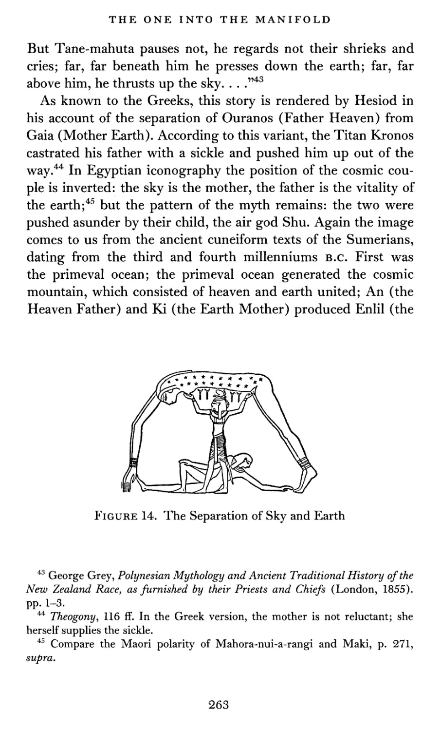 14  The Separation of Sky and Earth