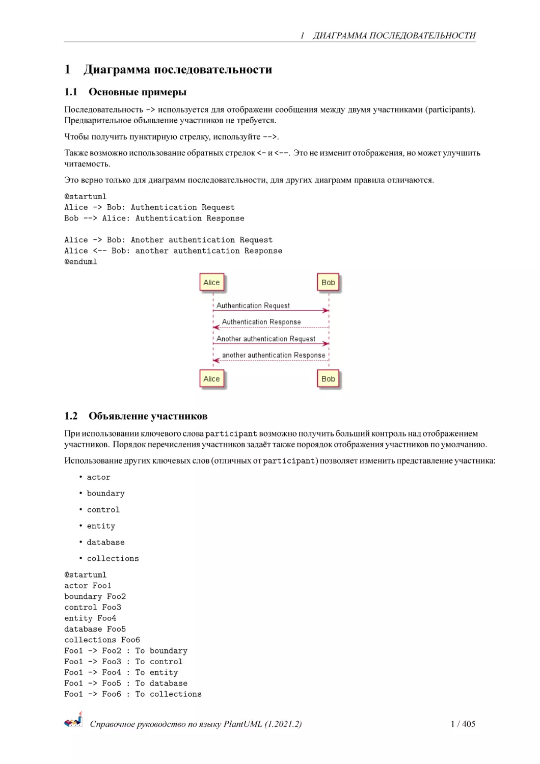 Диаграмма последовательности
Основные примеры
Объявление участников