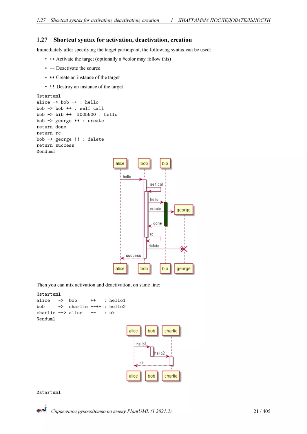 Shortcut syntax for activation, deactivation, creation