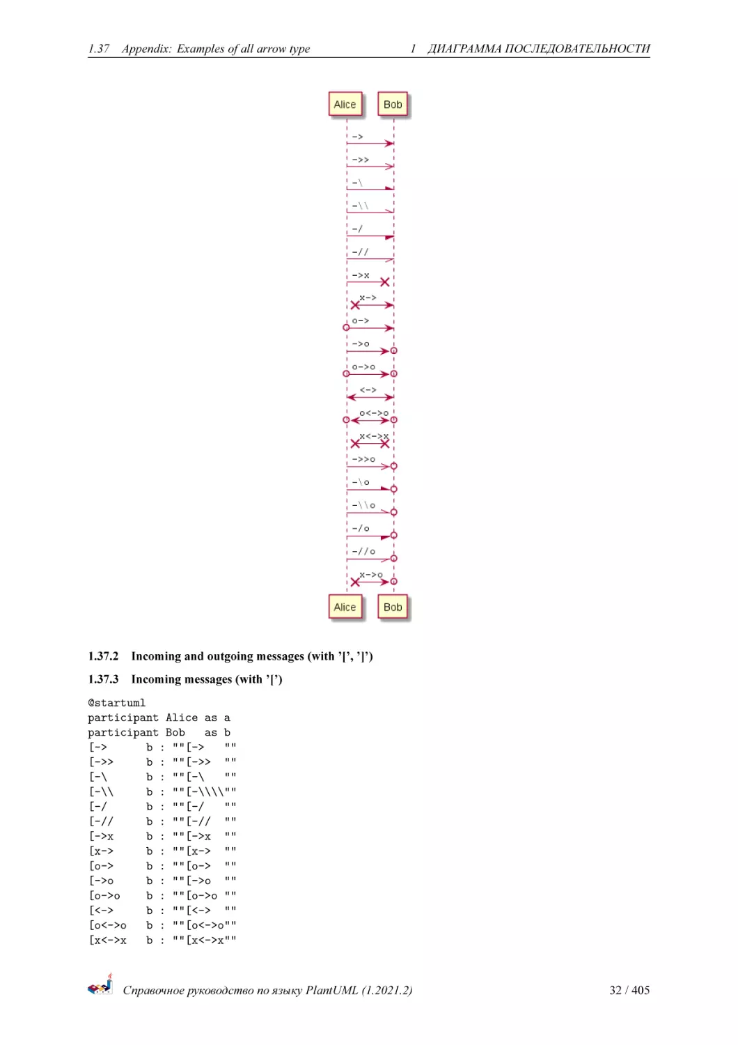 Incoming and outgoing messages (with '[', ']')
Incoming messages (with '[')