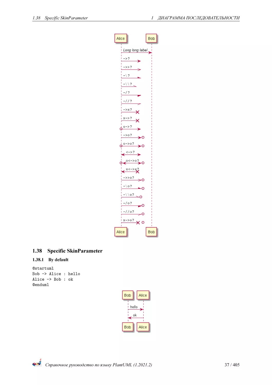 Specific SkinParameter
By default