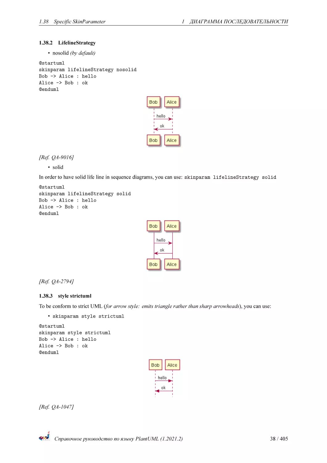 LifelineStrategy
style strictuml