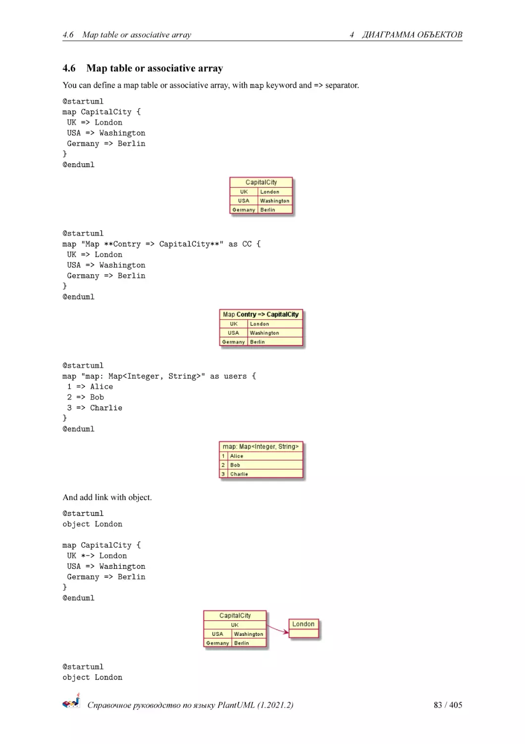 Map table or associative array