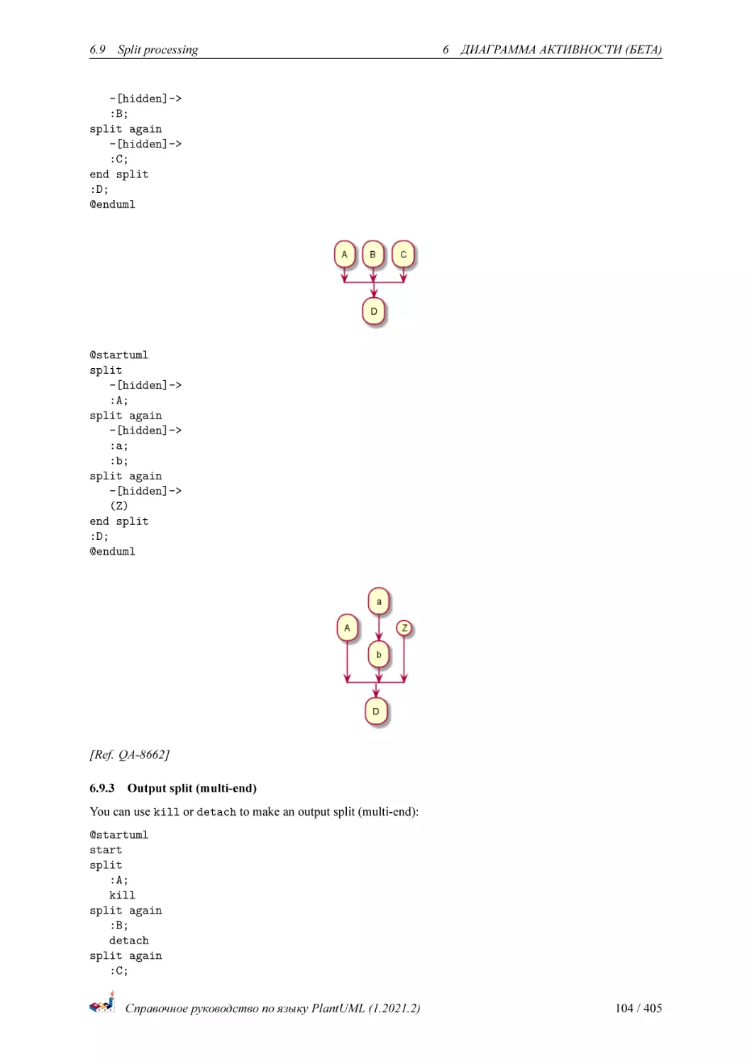 Output split (multi-end)