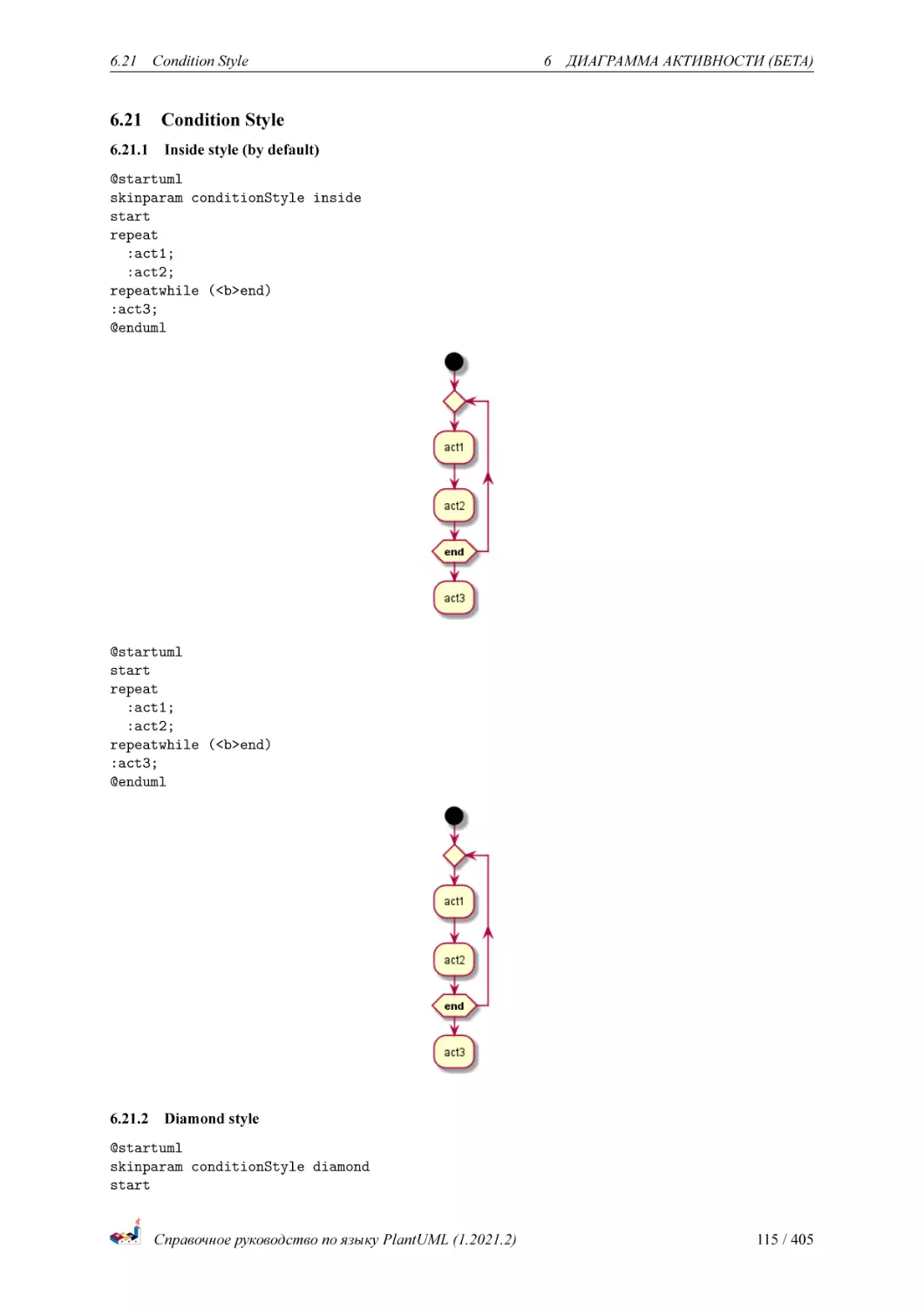 Condition Style
Inside style (by default)
Diamond style