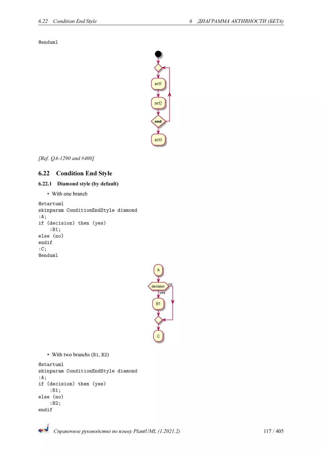 Condition End Style
Diamond style (by default)