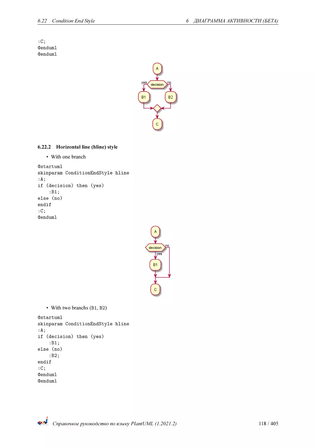 Horizontal line (hline) style