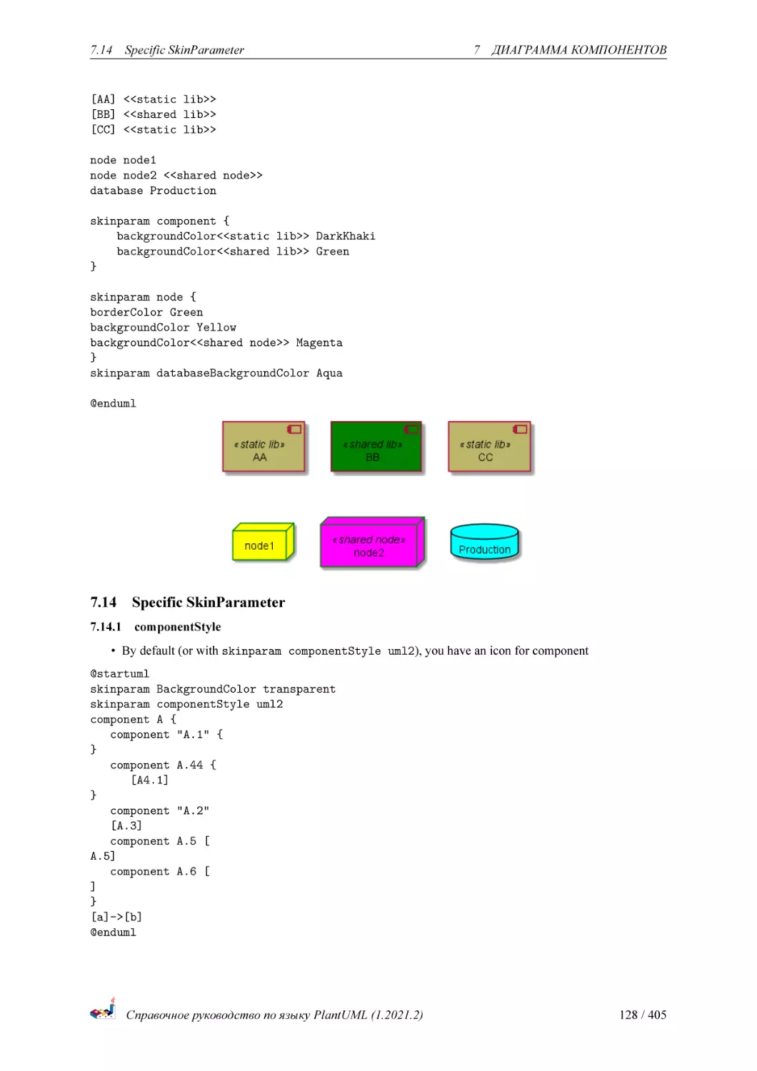 Specific SkinParameter
componentStyle