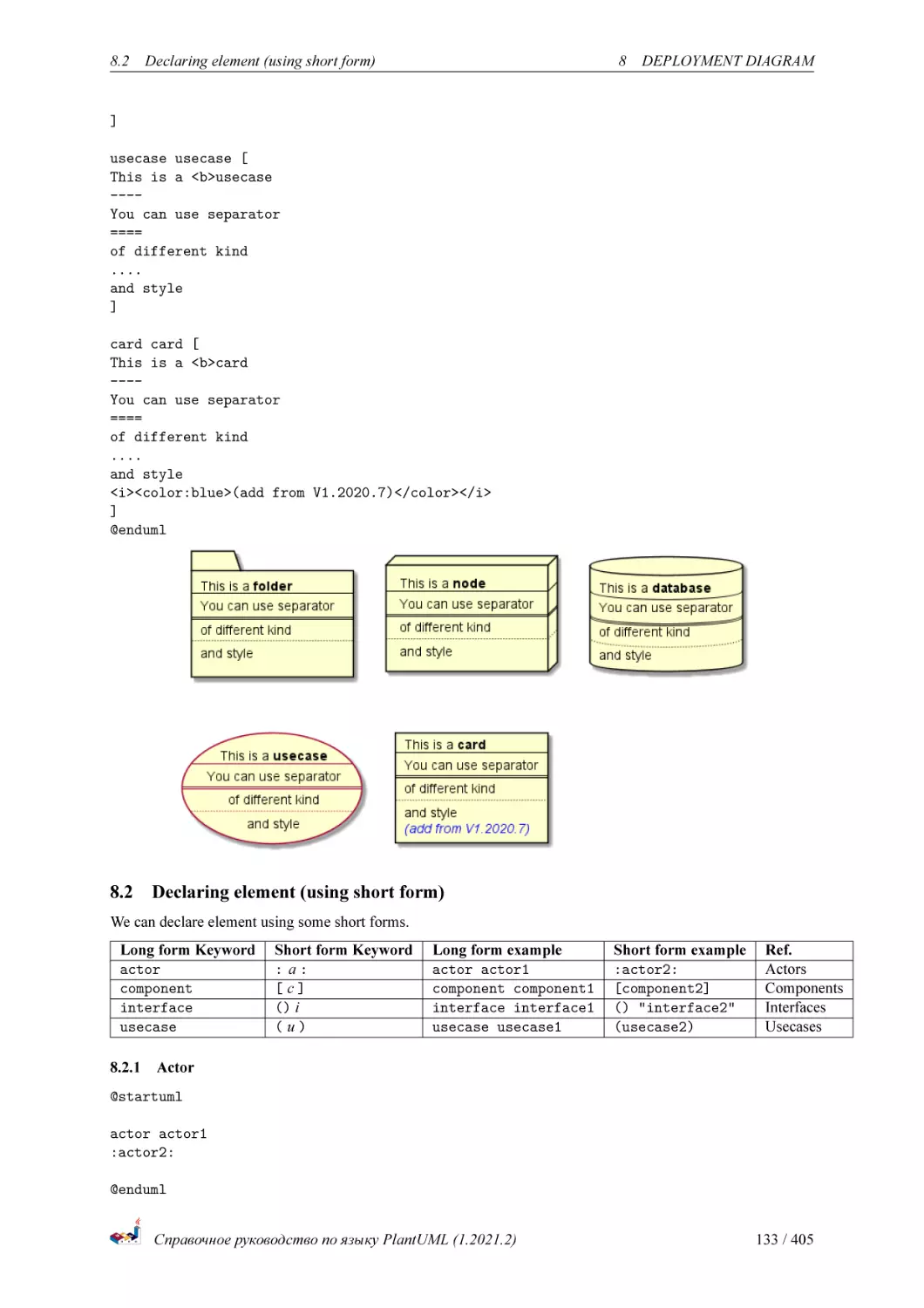 Declaring element (using short form)
Actor