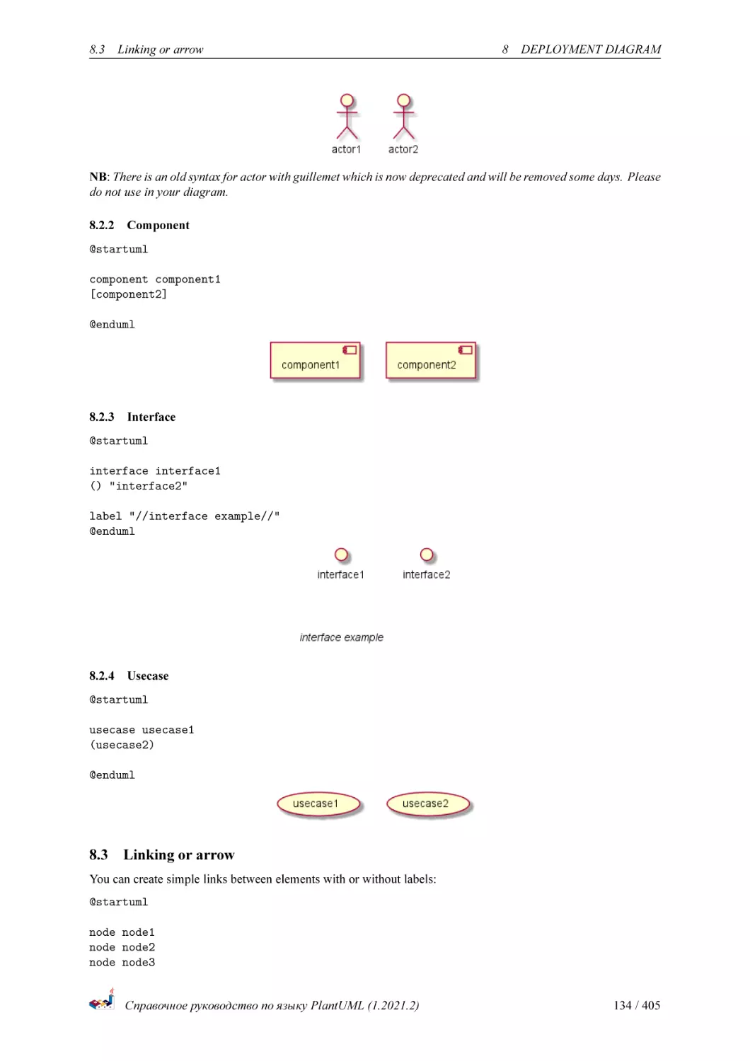 Component
Interface
Usecase
Linking or arrow