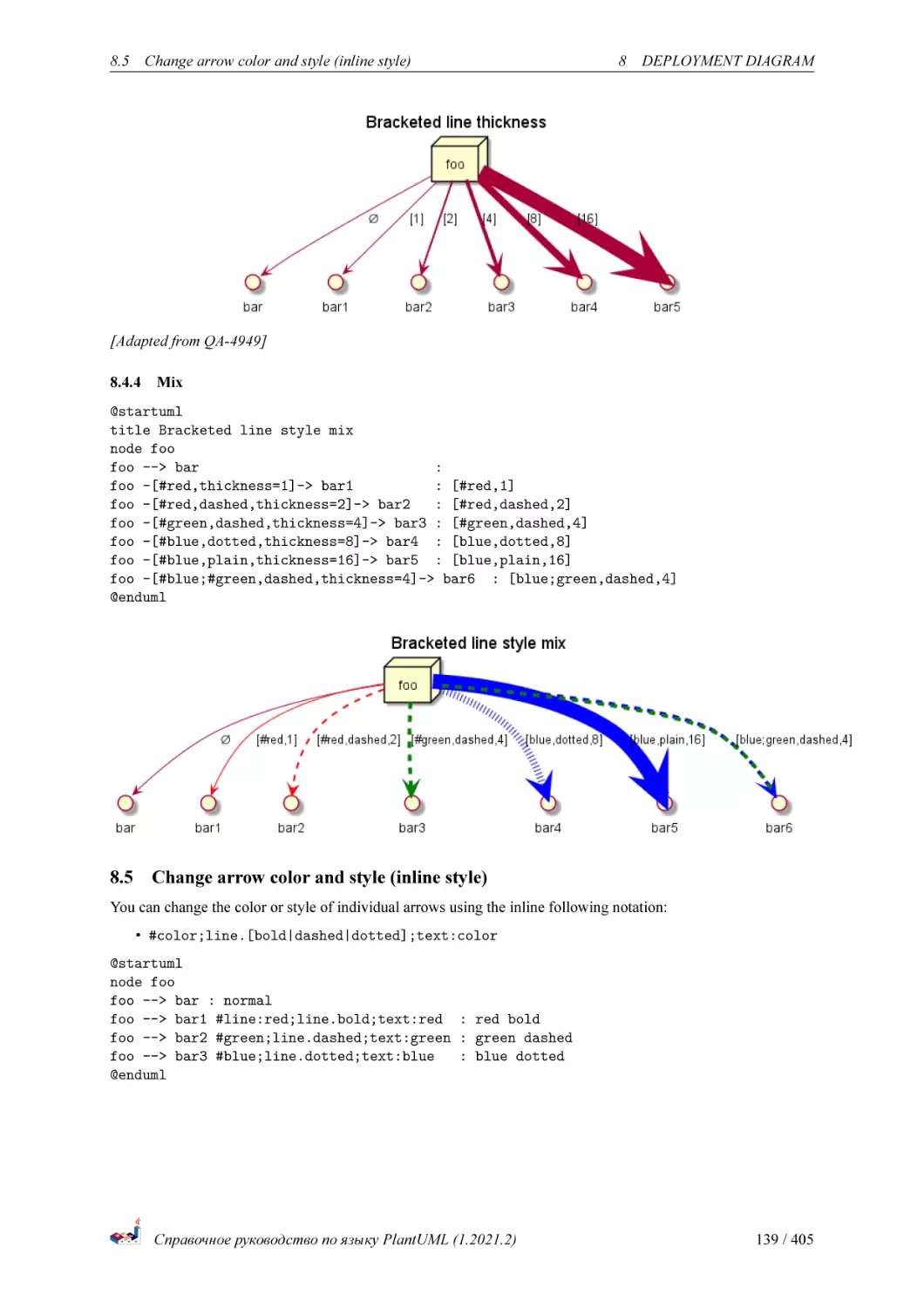 Mix
Change arrow color and style (inline style)