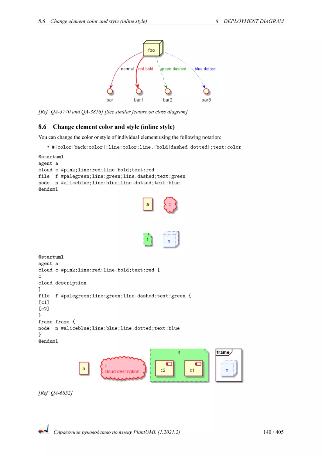 Change element color and style (inline style)