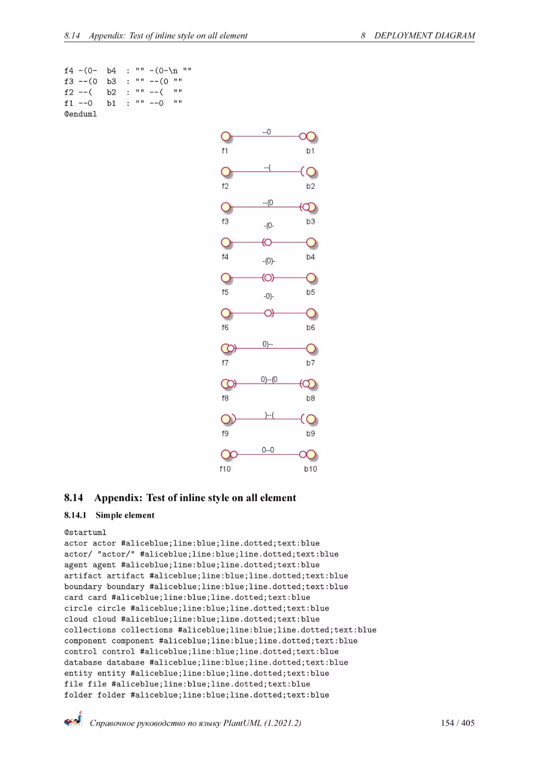 Appendix
Simple element