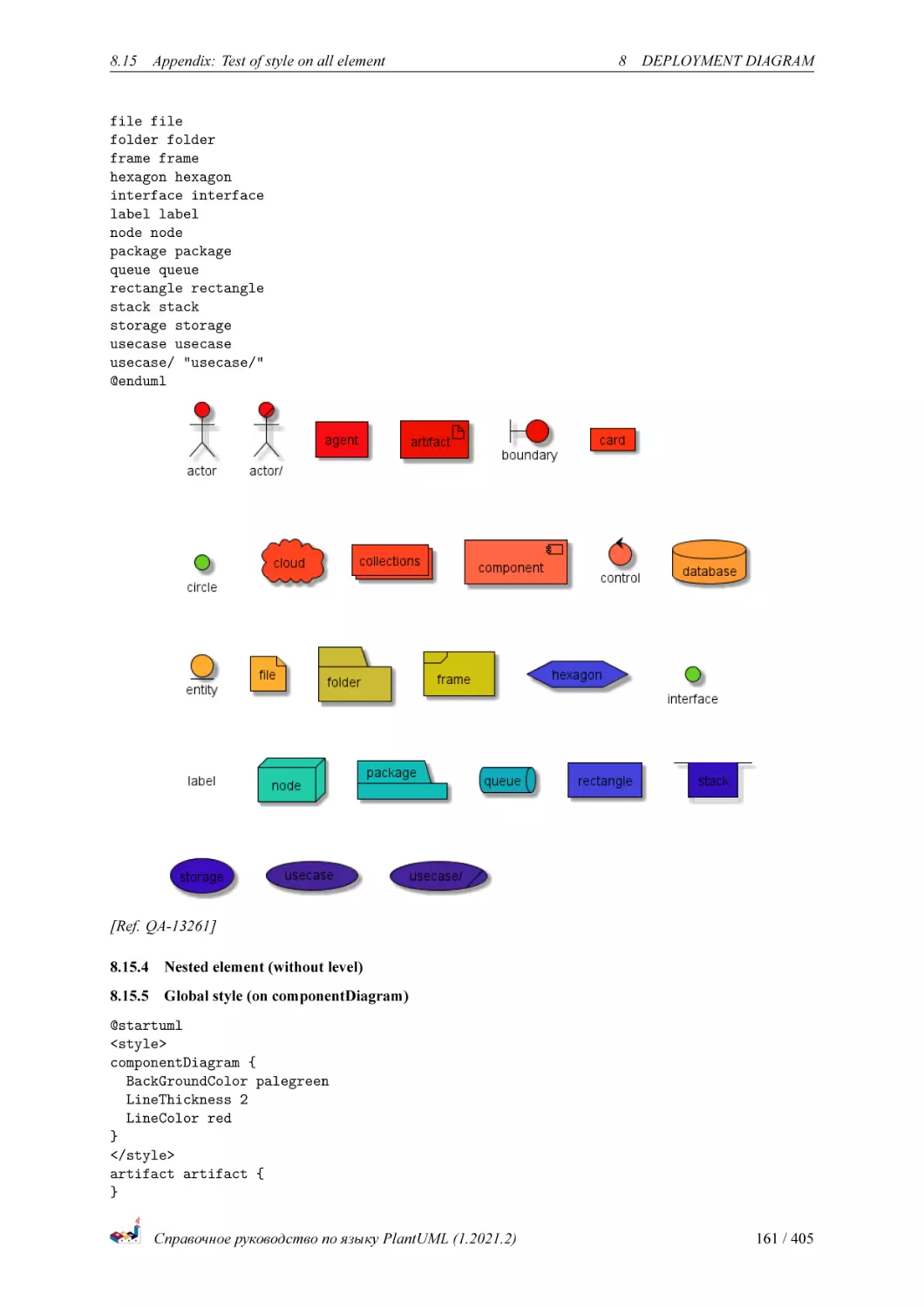 Nested element (without level)
Global style (on componentDiagram)