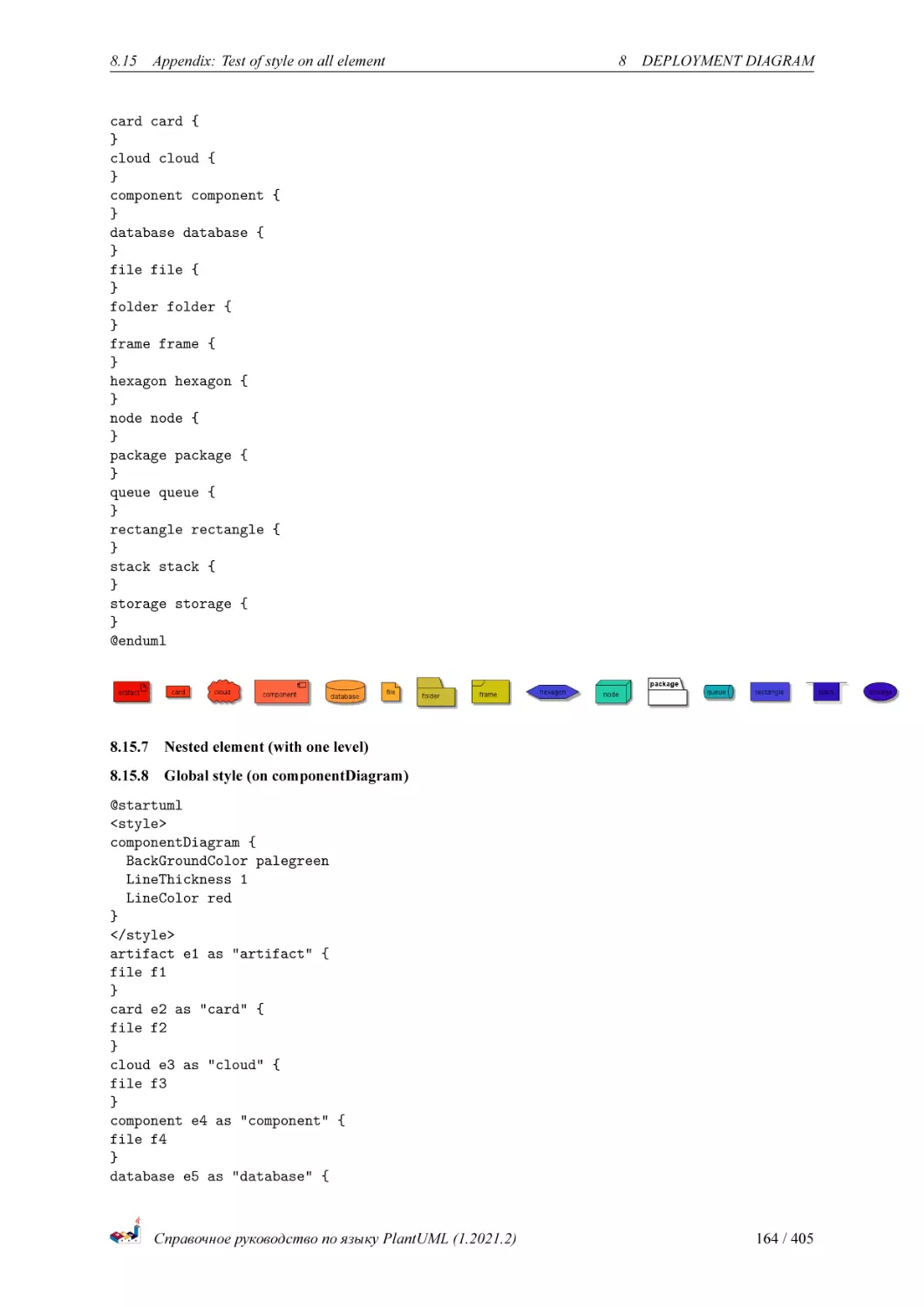 Nested element (with one level)
Global style (on componentDiagram)