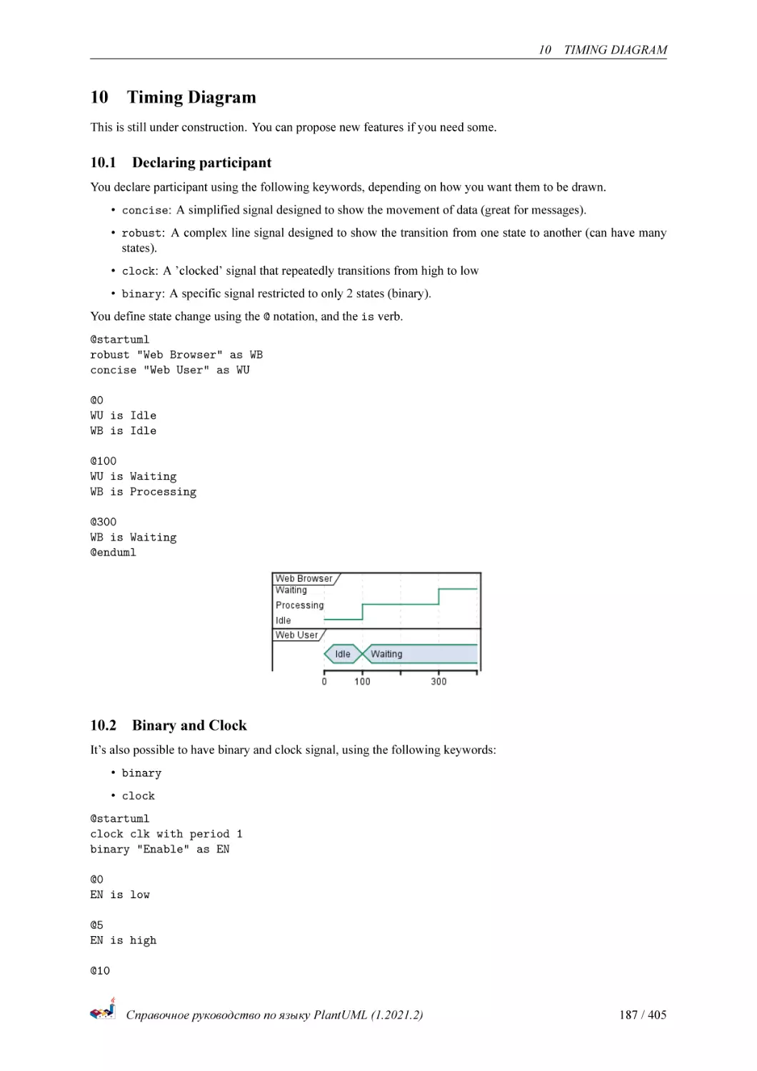 Timing Diagram
Declaring participant
Binary and Clock