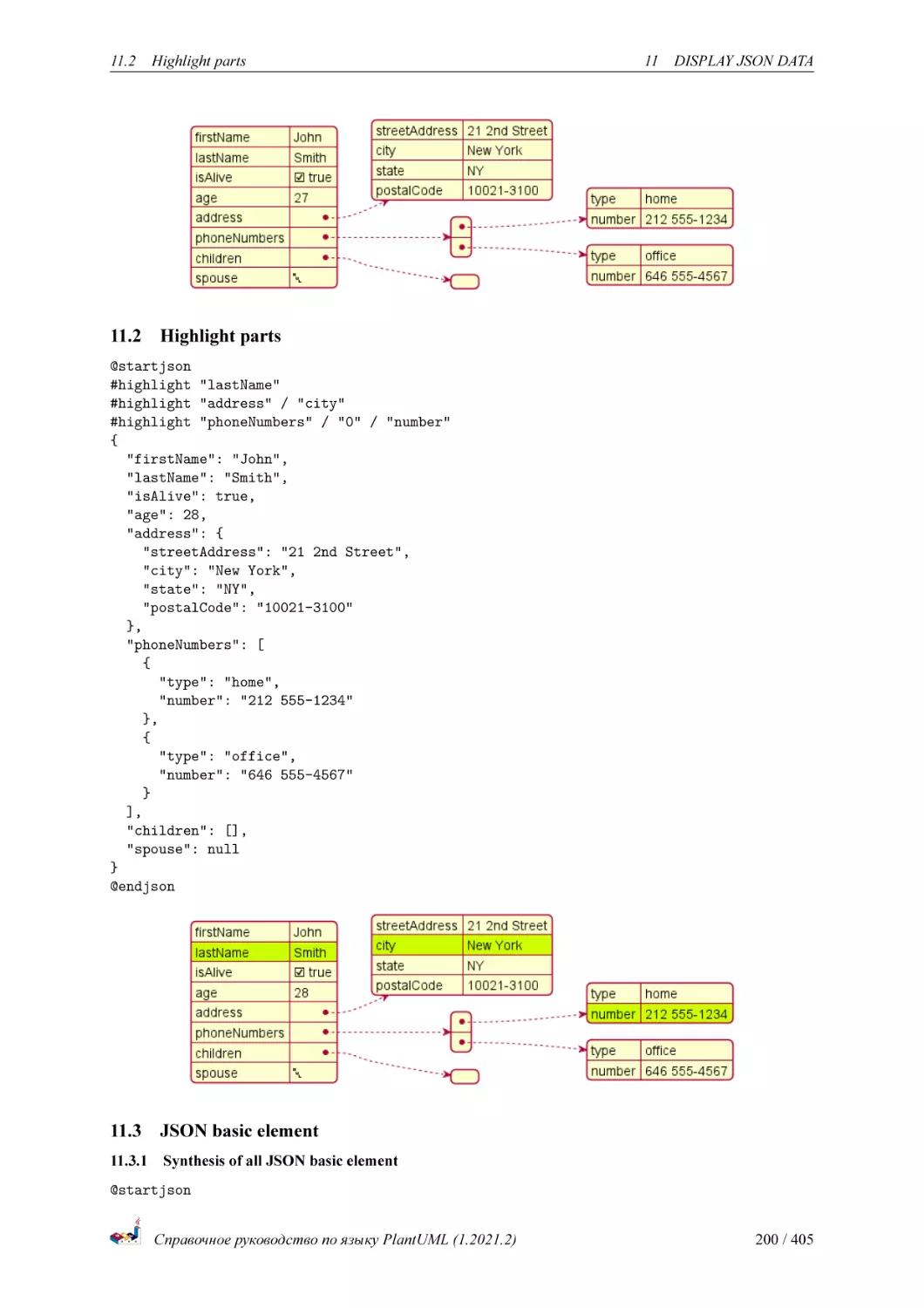 Highlight parts
JSON basic element
Synthesis of all JSON basic element