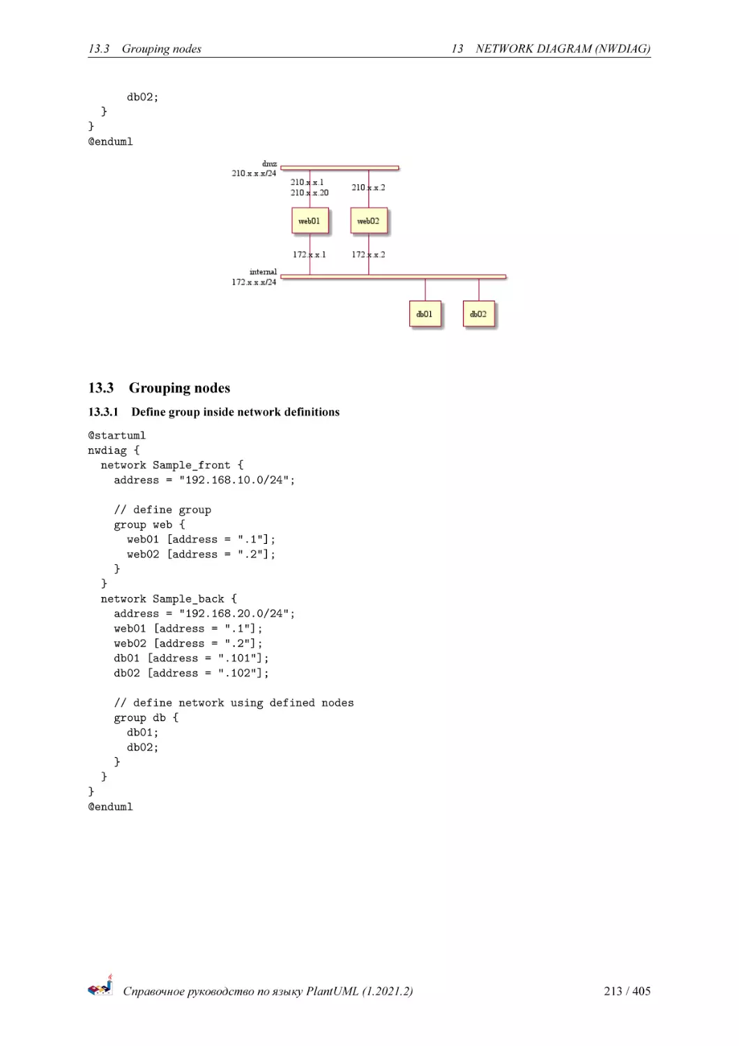 Grouping nodes
Define group inside network definitions