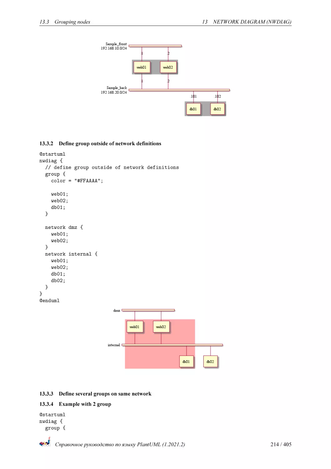 Define group outside of network definitions
Define several groups on same network
Example with 2 group