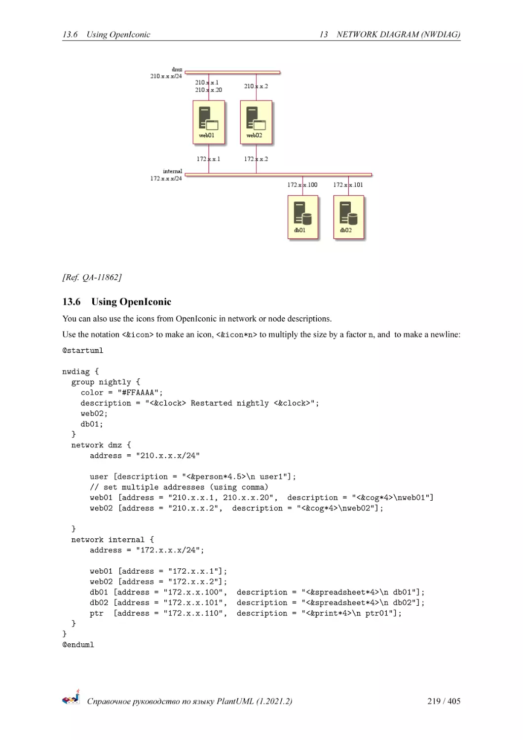 Using OpenIconic