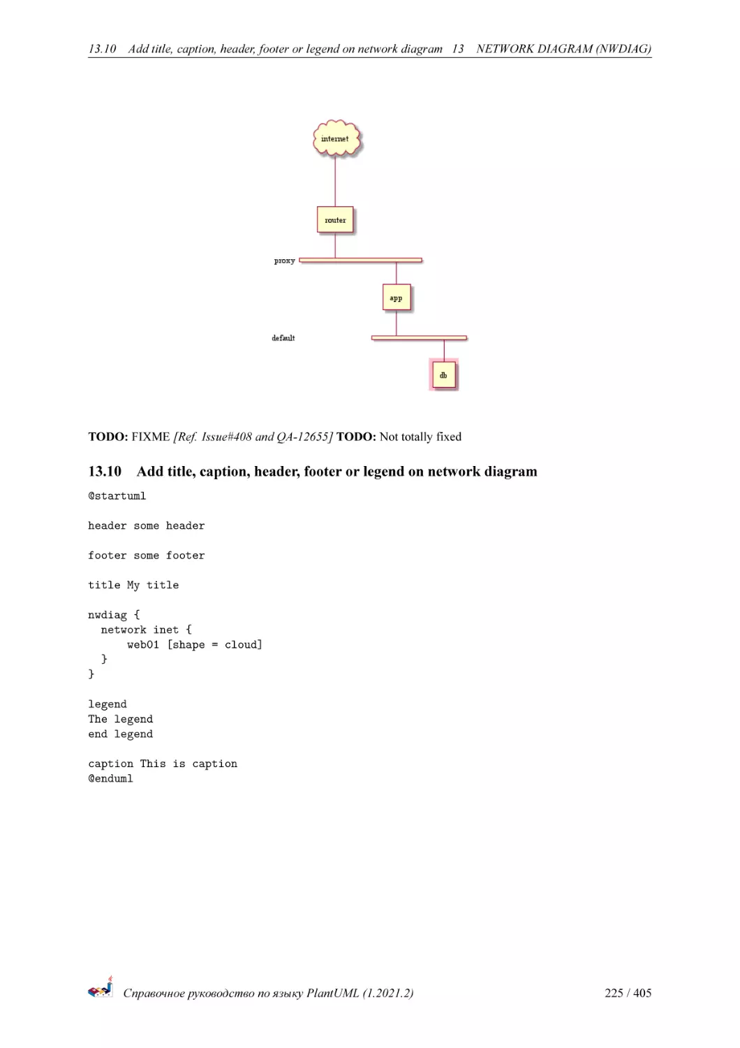 Add title, caption, header, footer or legend on network diagram