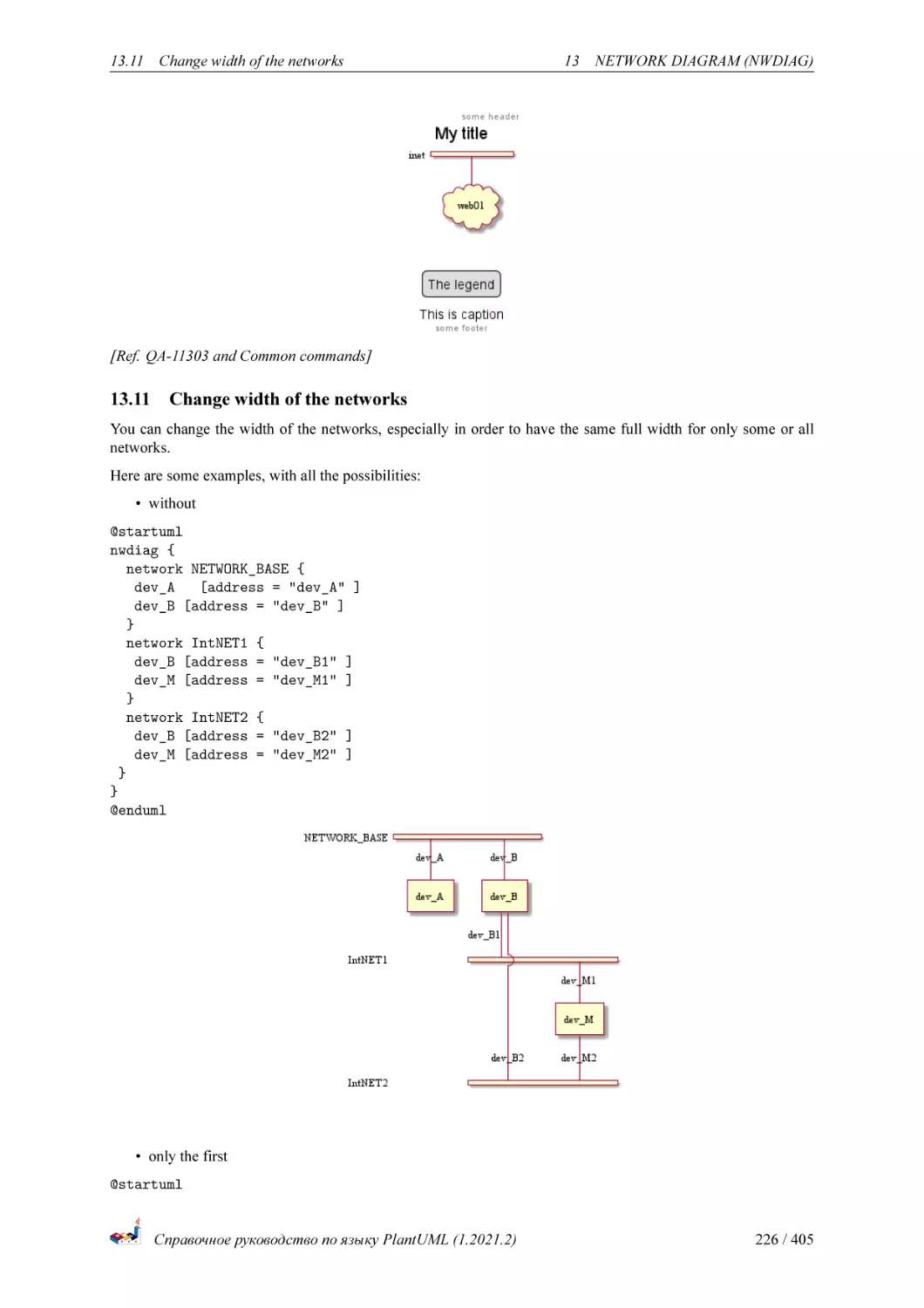 Change width of the networks