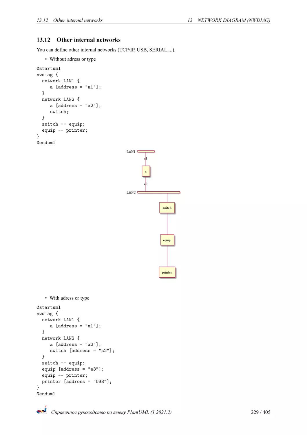 Other internal networks