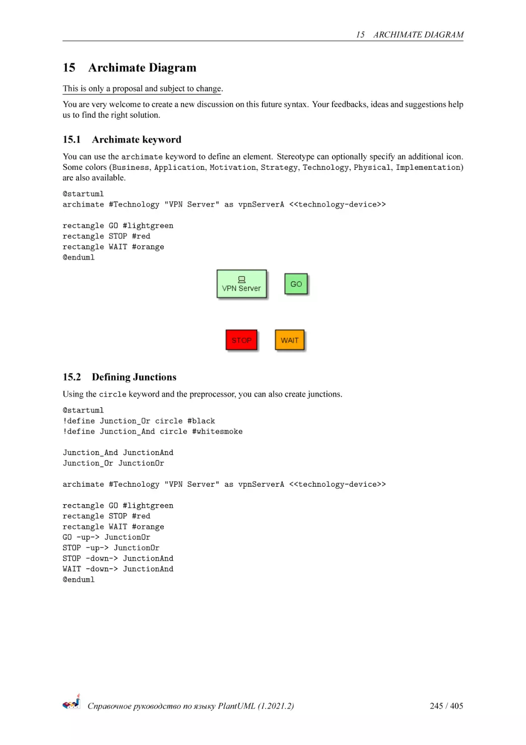 Archimate Diagram
Archimate keyword
Defining Junctions