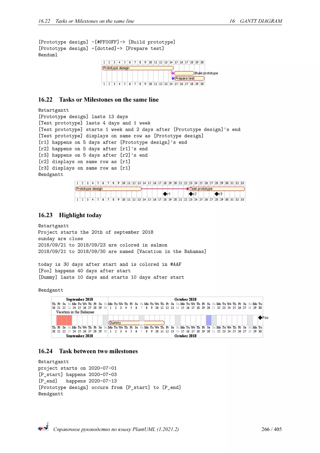 Tasks or Milestones on the same line
Highlight today
Task between two milestones