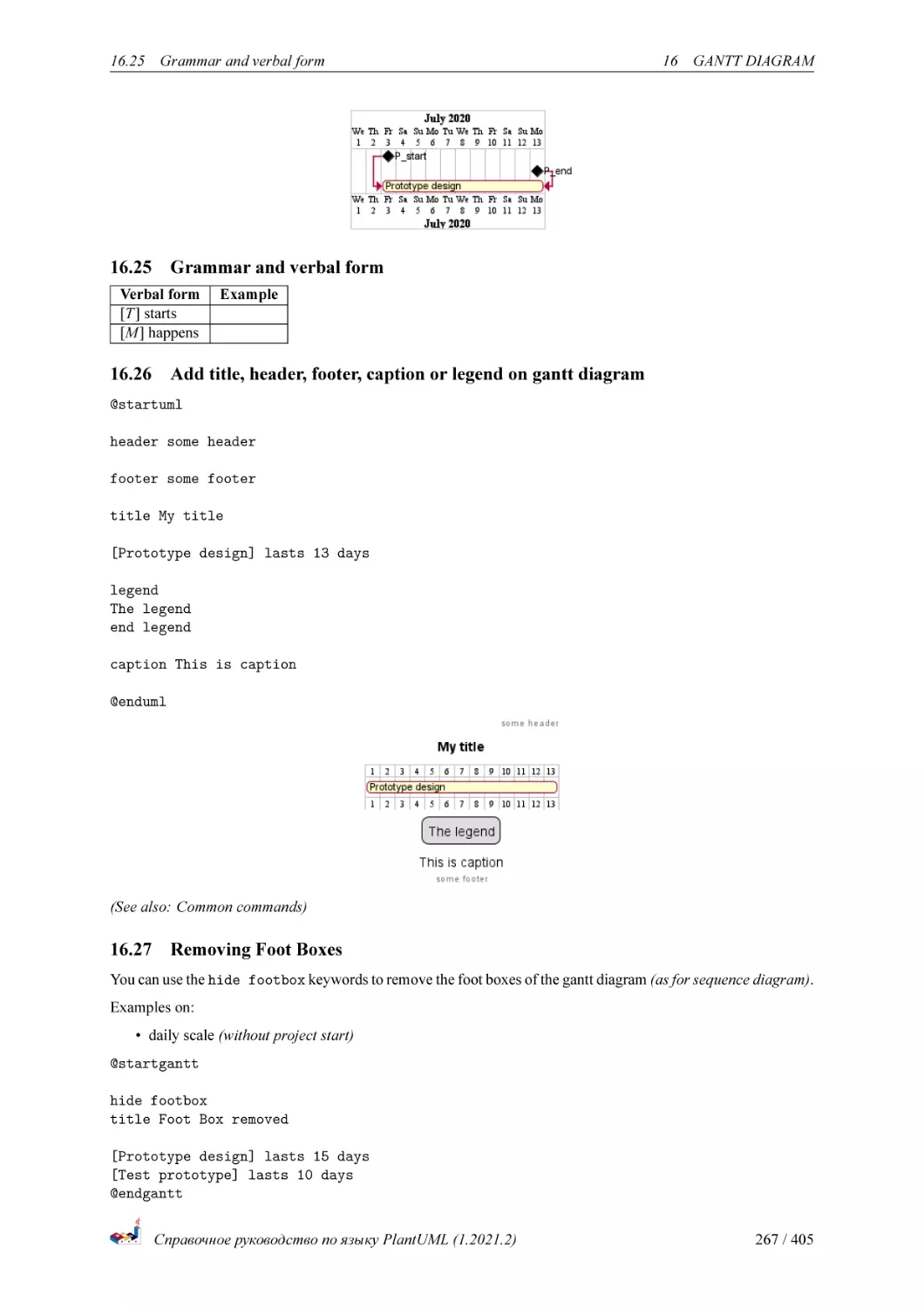 Grammar and verbal form
Add title, header, footer, caption or legend on gantt diagram
Removing Foot Boxes