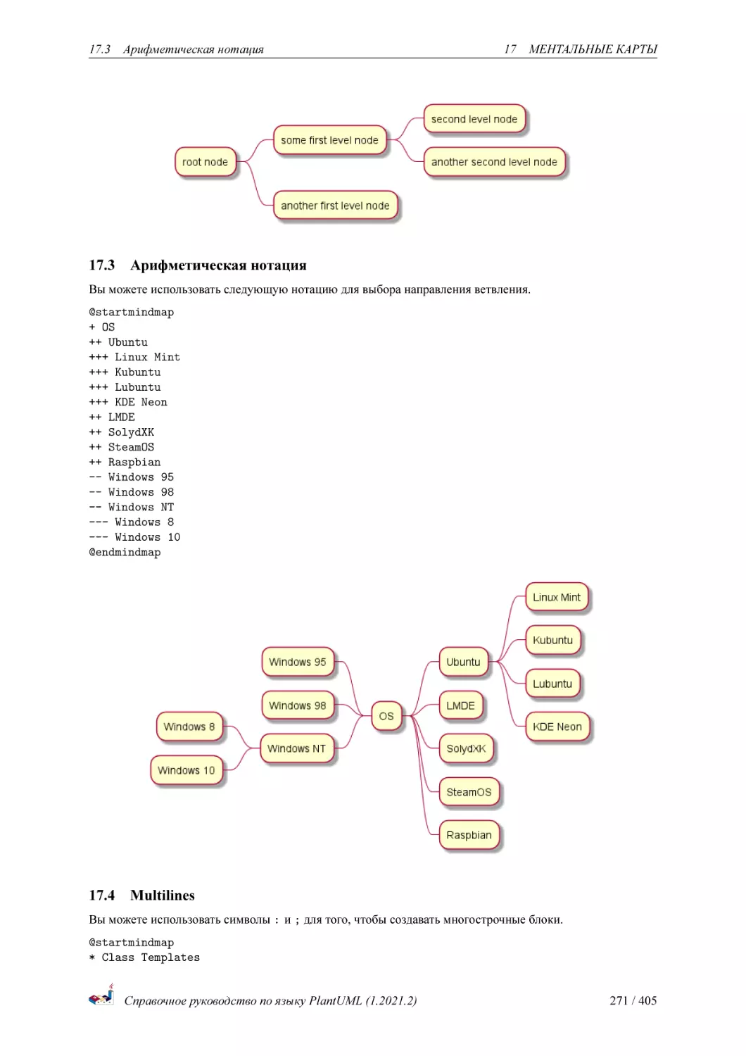 Арифметическая нотация
Multilines