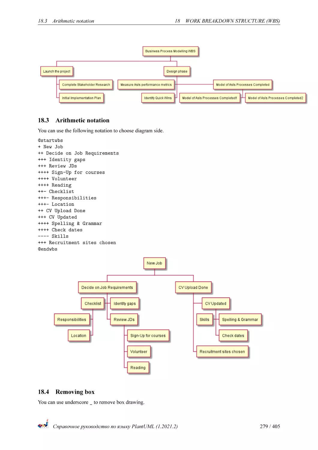 Arithmetic notation
Removing box