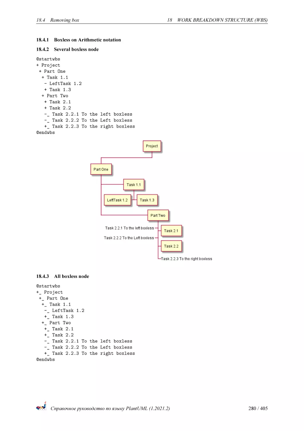 Boxless on Arithmetic notation
Several boxless node
All boxless node