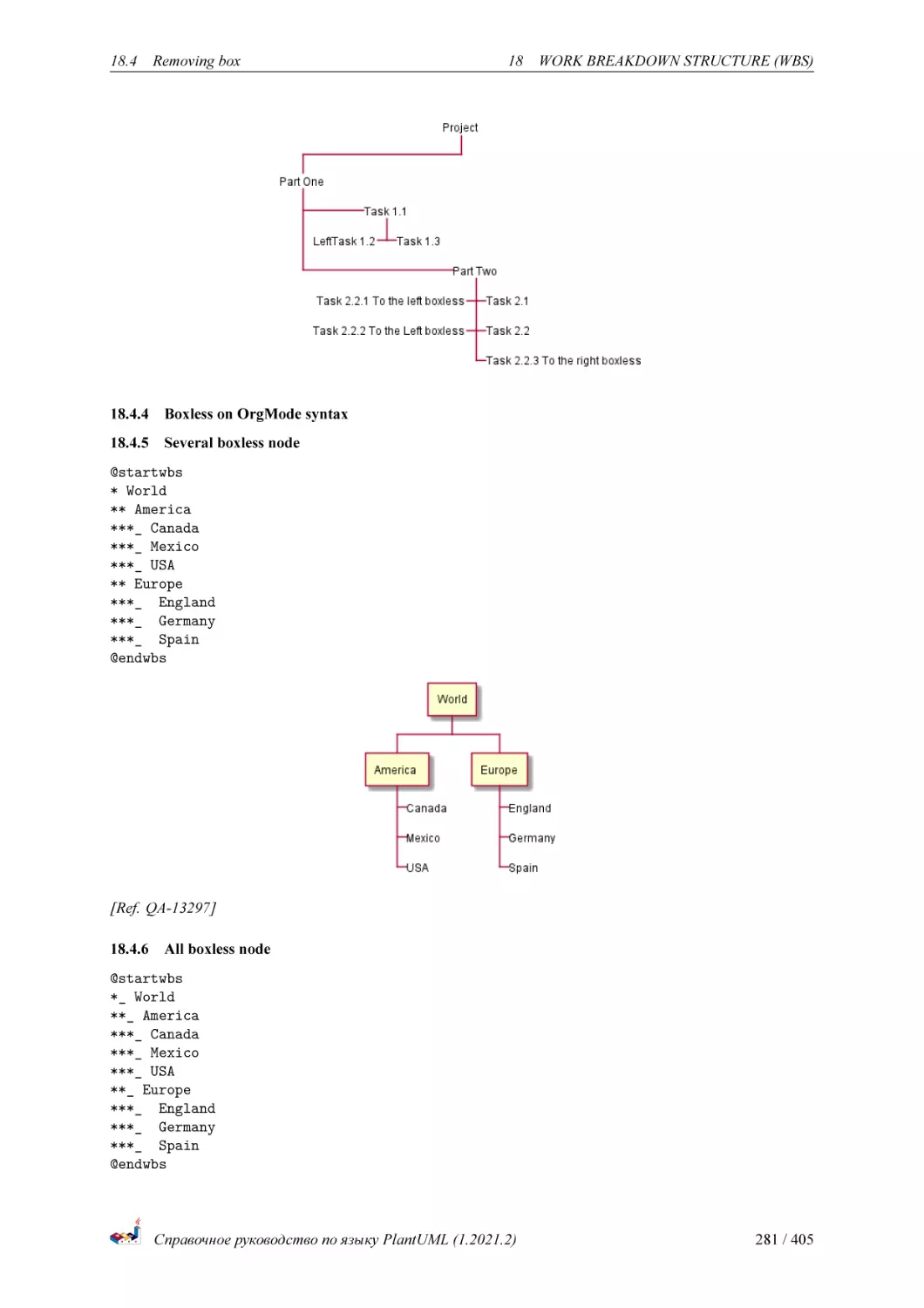 Boxless on OrgMode syntax
Several boxless node
All boxless node